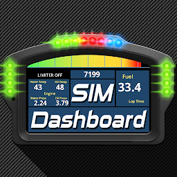 SIM Dashboard 3.22.0.0