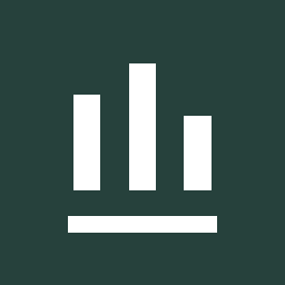 CallScope 0.1.0