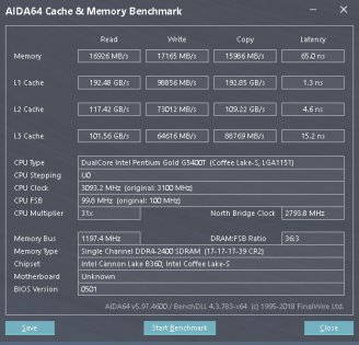 Повесь на монитор: ASUS Mini PC PB60 — Результаты тестов. 5