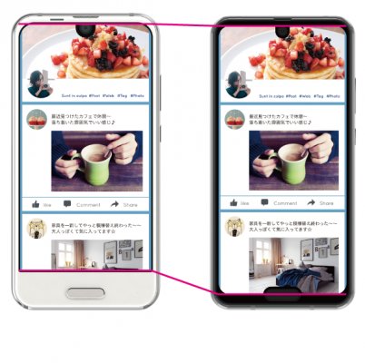 Sharp представила смартфон с двумя вырезами в экране