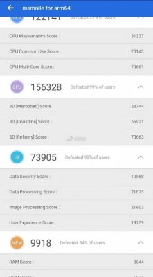 Snapdragon 8150 обогнал Huawei Kirin 980 и Apple A12 Bionic в AnTuTu