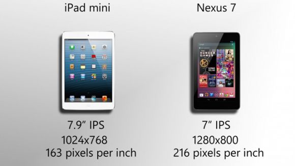 Сравнение устройств #2. Apple iPad Mini и Asus Nexus 7