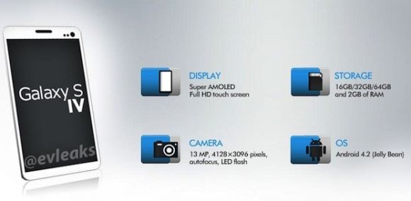 Очередные фото и характеристики смартфона Galaxy S IV