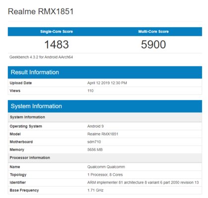 Раскрыта начинка Realme 3 Pro — первого бюджетного смартфона c поддержкой Fortnite