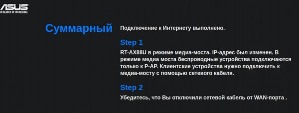 ASUS RT-AX88U — первый роутер с поддержкой Wi-Fi 6 (802.11ax)