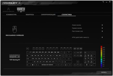 Тест игровой клавиатуры ASUS TUF Gaming K7: механика с огоньком