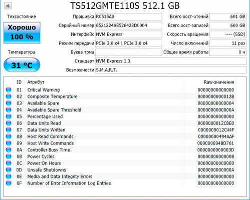 Народная пятисотка: Transcend TS512GMTE110S