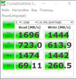 Народная пятисотка: Transcend TS512GMTE110S