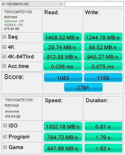 Народная пятисотка: Transcend TS512GMTE110S