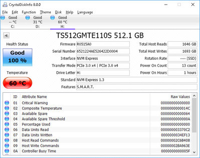 Народная пятисотка: Transcend TS512GMTE110S