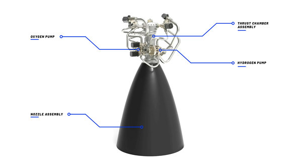 Blue Origin показала лунный модуль и анонсировала полёт на Луну в 2024 году