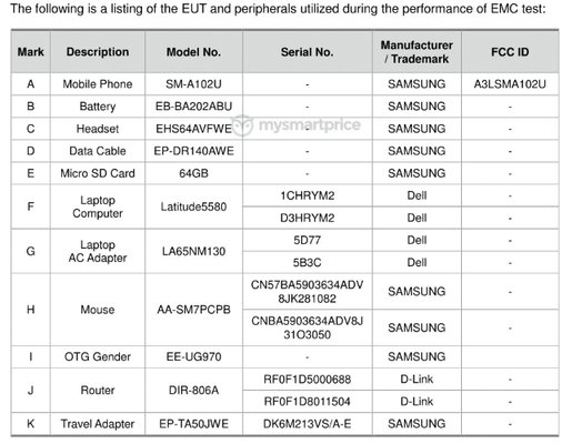 Супердешёвый смартфон Galaxy A10e прошел сертификацию FCC