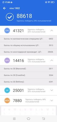 Особый набор фишек: первый взгляд на Vivo Y17