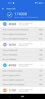 Опытный новичок: обзор Hisense U30