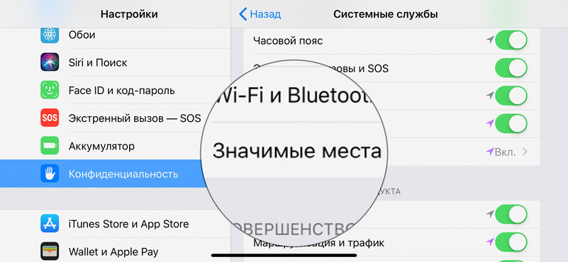 iPhone параноика: 20 советов, как сделать его безопаснее