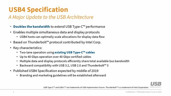 USB4 в устройствах появится в конце 2020 года