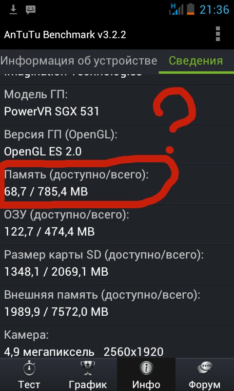 Что за память