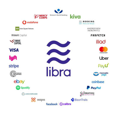 Libra — новая глобальная криптовалюта от Facebook*