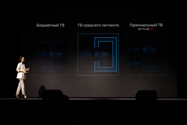 Ежегодная презентация Xiaomi в России: как это было