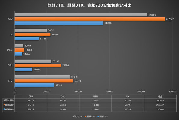 ブランド雑貨総合 Core 16 3.4GHz 5950X 9 Ryzen AMD / TR 32 PCパーツ