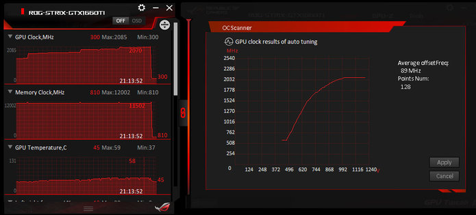 ASUS 1660 Ti STRIX GAMING: тишина и эффективность