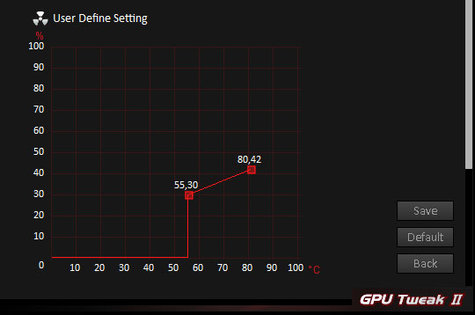 ASUS 1660 Ti STRIX GAMING: тишина и эффективность