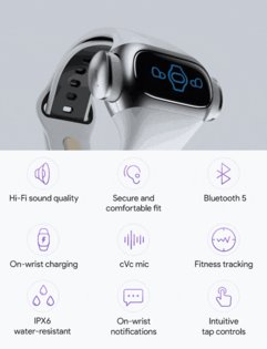 5 гаджетов будущего, которые можно купить на Kickstarter и Indiegogo