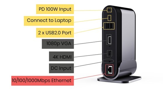 5 гаджетов будущего, которые можно купить на Kickstarter и Indiegogo