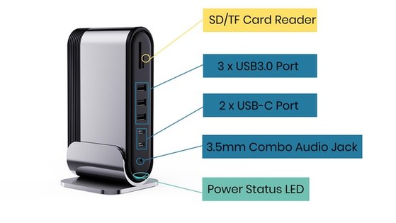 5 гаджетов будущего, которые можно купить на Kickstarter и Indiegogo