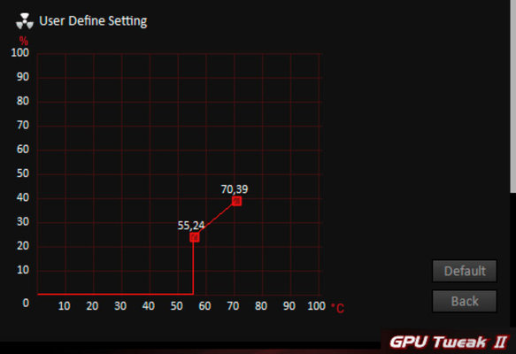 Тихие 4K: ASUS RTX 2070 STRIX