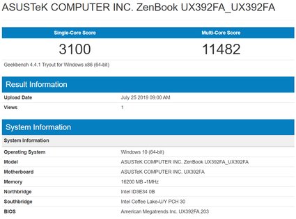 Альфабук: обзор ASUS ZenBook S13