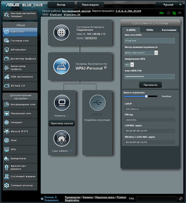Обзор роутера ASUS Blue Cave AC2600