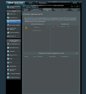 Обзор роутера ASUS Blue Cave AC2600