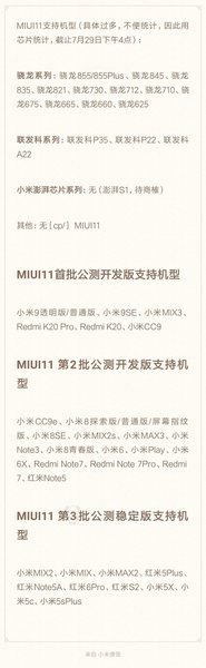 Стали известны смартфоны Xiaomi, которые первыми получат MIUI 11