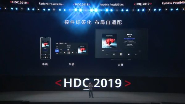 HarmonyOS — единая для всех устройств операционная система от Huawei