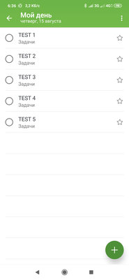 Топ-5 лучших планировщиков задач для Android