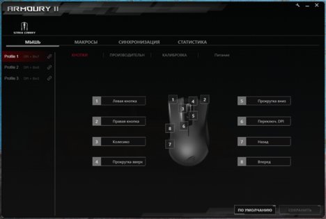 Героиня игровых ноутбуков: обзор ASUS ROG Strix Carry