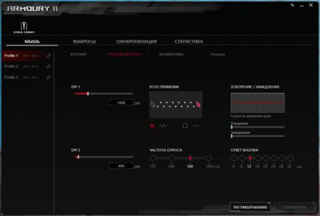 Героиня игровых ноутбуков: обзор ASUS ROG Strix Carry