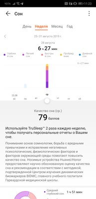 Альтернатива: обзор Honor Band 5