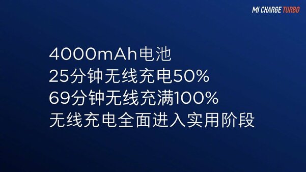 Xiaomi анонсировала самую быструю технологию беспроводной зарядки