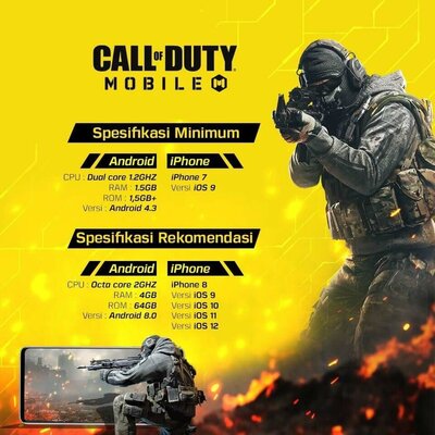 Разработчики объявили дату выхода Call of Duty на смартфоны и её системные требования
