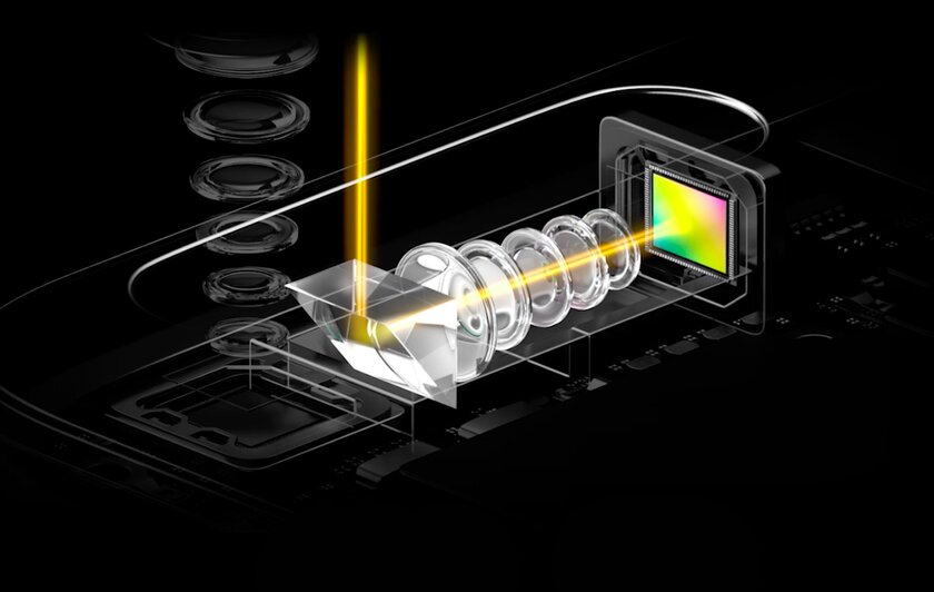Samsung начинает тестирование перископной камеры для Galaxy S11