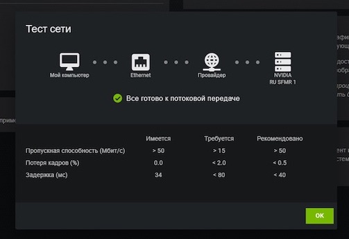 Обзор NVIDIA GeForce NOW. Гейминг будущего