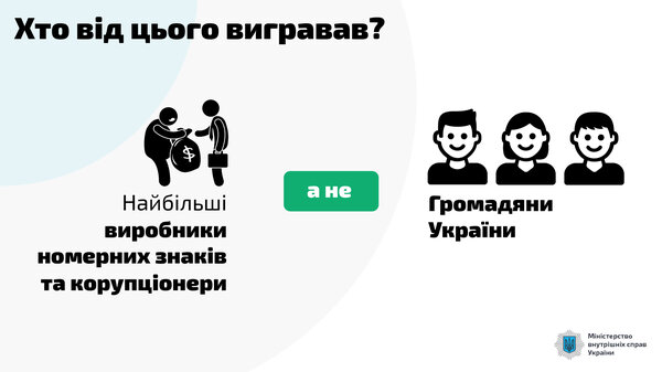 Водительские удостоверения украинцев переводят в смартфон