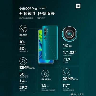 Рассекречены характеристики Xiaomi Mi CC9 Pro: шесть камер, Snapdragon 730G и до 12 ГБ ОЗУ