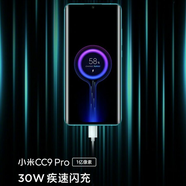 Xiaomi представила Mi CC9 Pro: чем интересна новинка