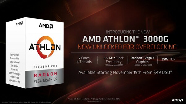 AMD анонсировала самый мощный в мире процессор для ПК