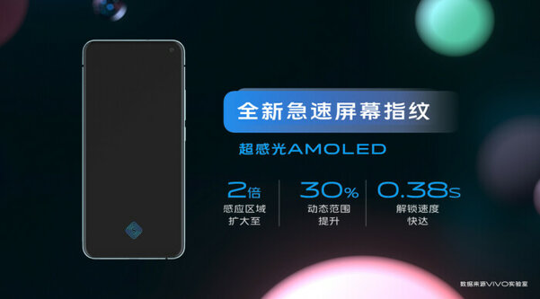 Анонс Vivo S5: необычная квадрокамера и OLED-дисплей со сканером внутри
