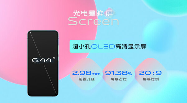 Анонс Vivo S5: необычная квадрокамера и OLED-дисплей со сканером внутри