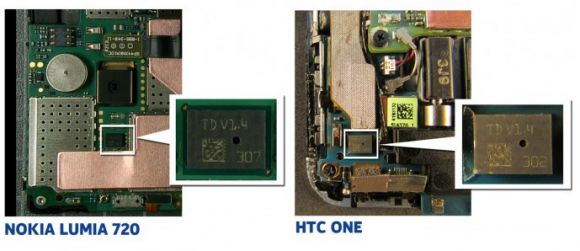 HTC добилась отмены запрета на продажи смартфона One